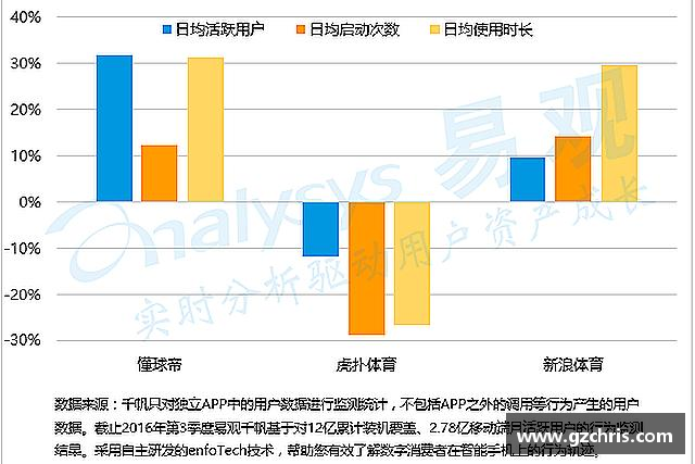 发现BG大游